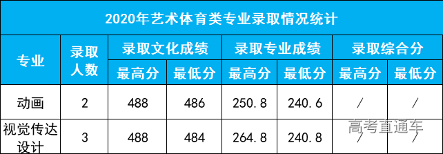 1609902118464071.png image.png