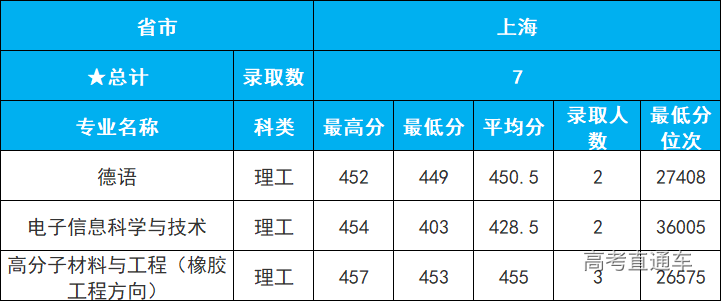 1609902200633675.png image.png