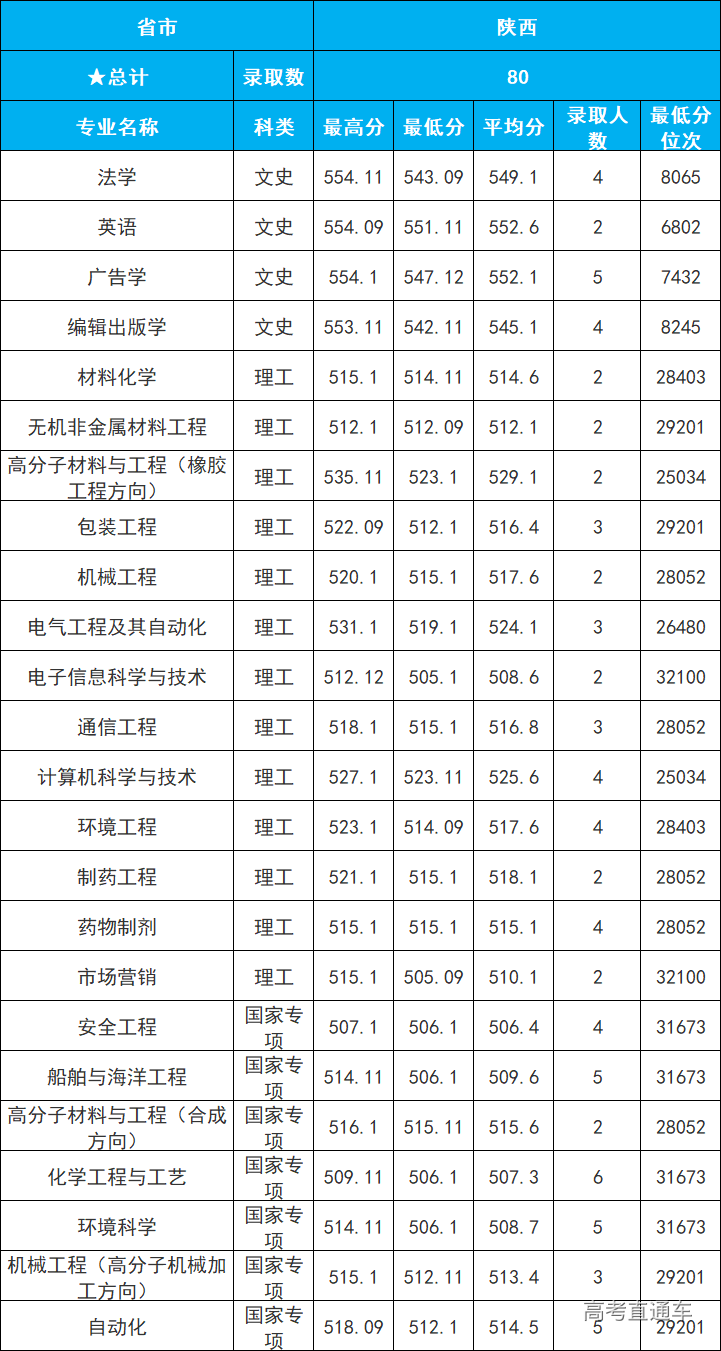 1609902338894903.png image.png