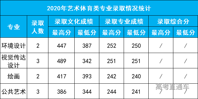 1609902379222113.png image.png