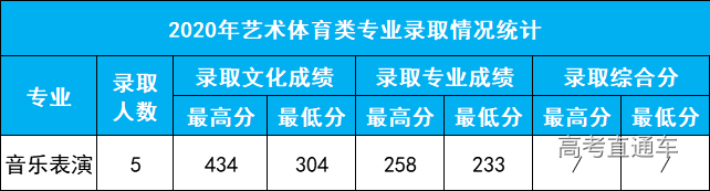 1609902490263030.png image.png