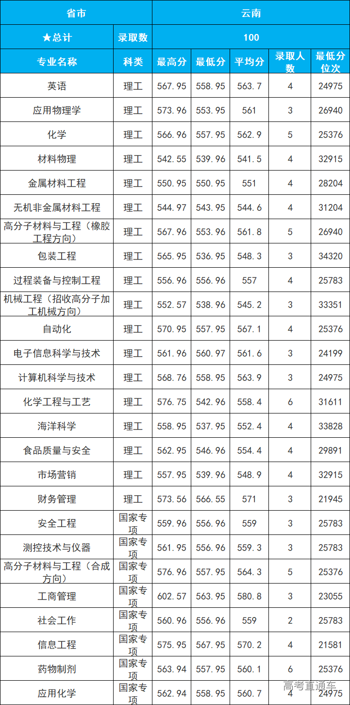 1609902603144782.png image.png