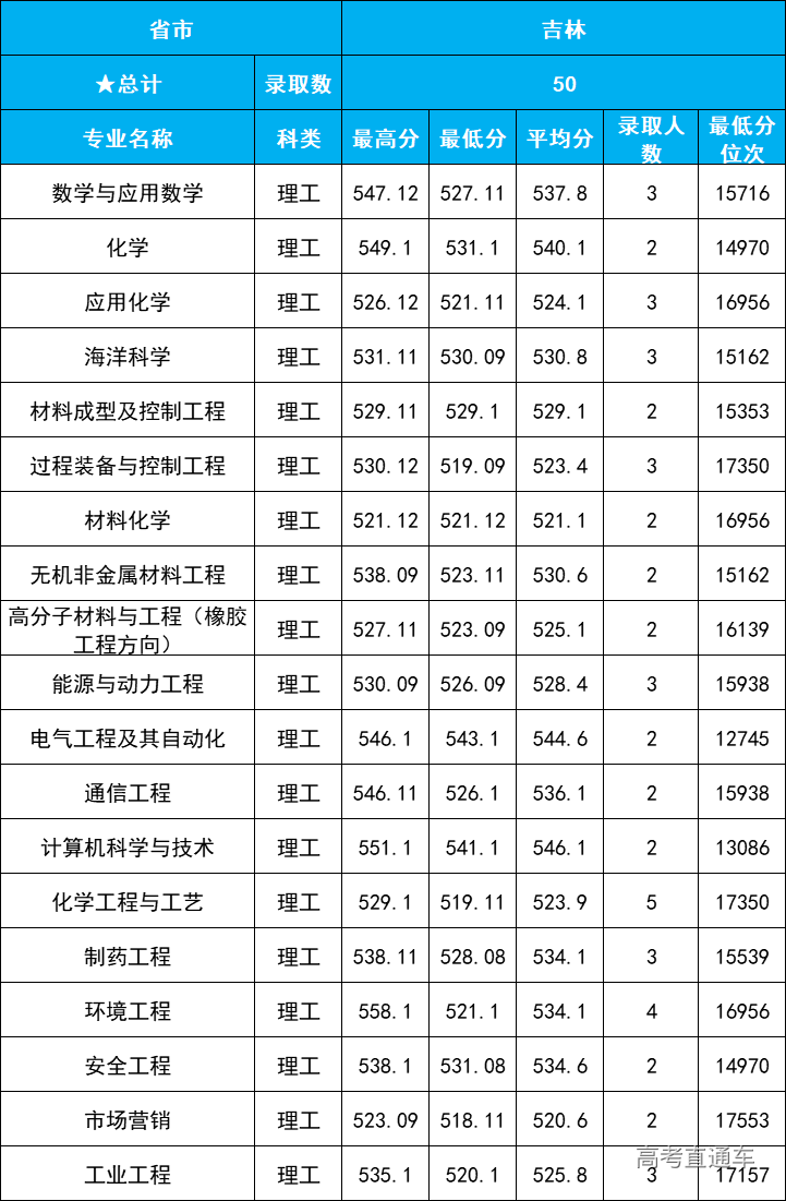 1609903669328017.png image.png