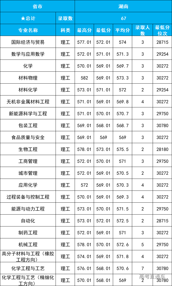 1609903785476046.png image.png