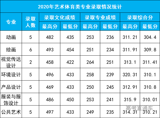 1609903858213462.png image.png