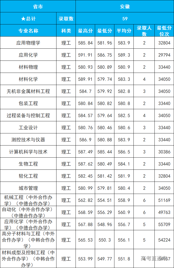 1609903925899948.png image.png