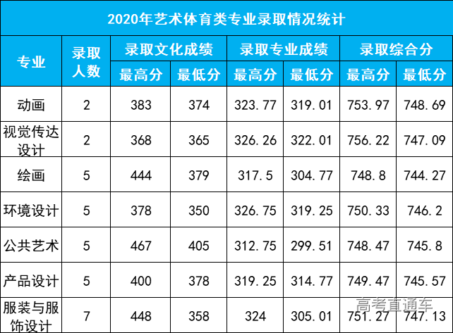 1609903969452877.png image.png