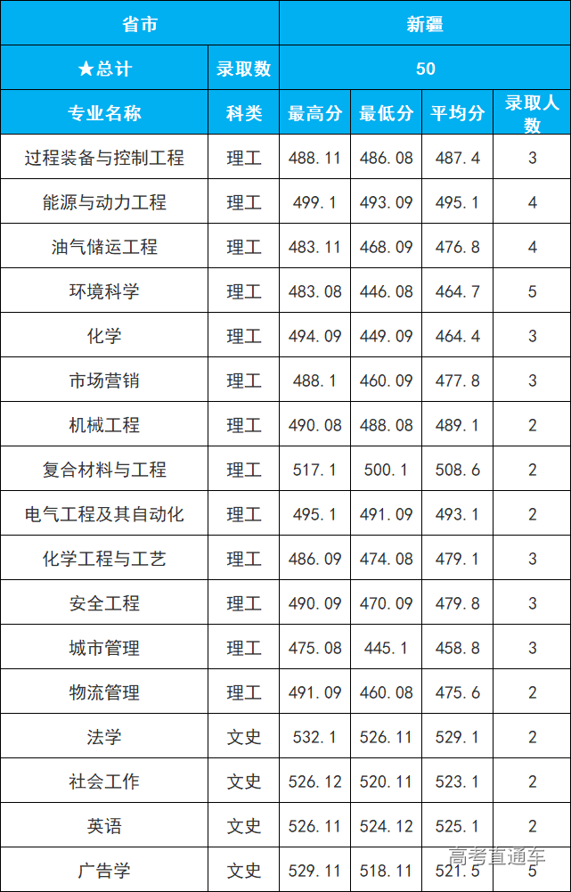 1609904019626650.png image.png