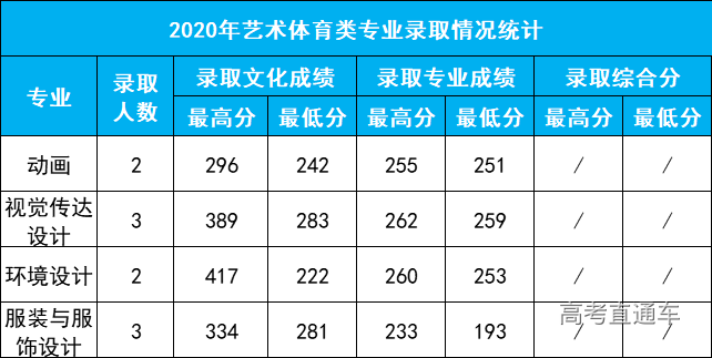 1609904172517753.png image.png