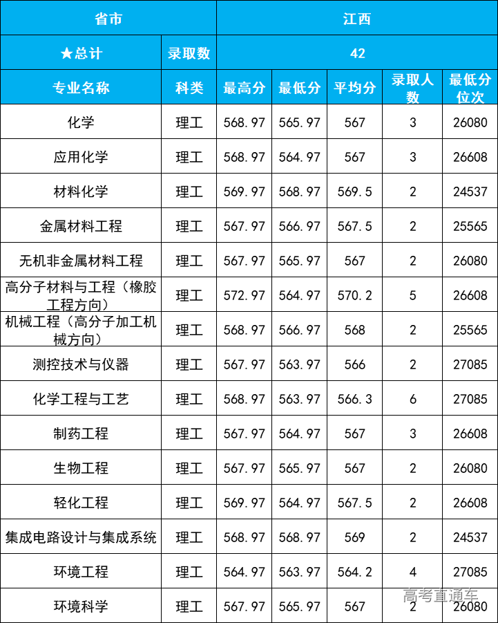 1609904306955088.png image.png