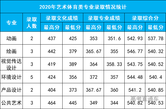 1609904332871677.png image.png