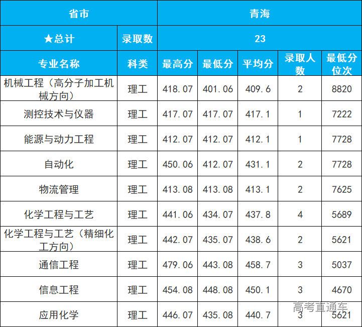 1609905223783184.png image.png