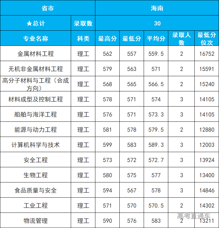 1609905287832542.png image.png