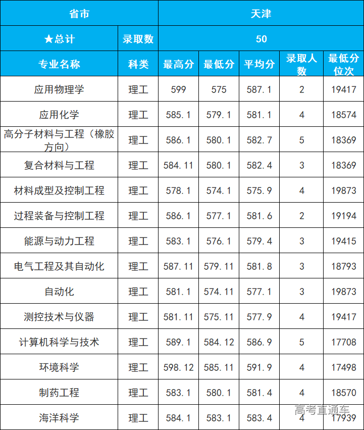 1609905343250140.png image.png