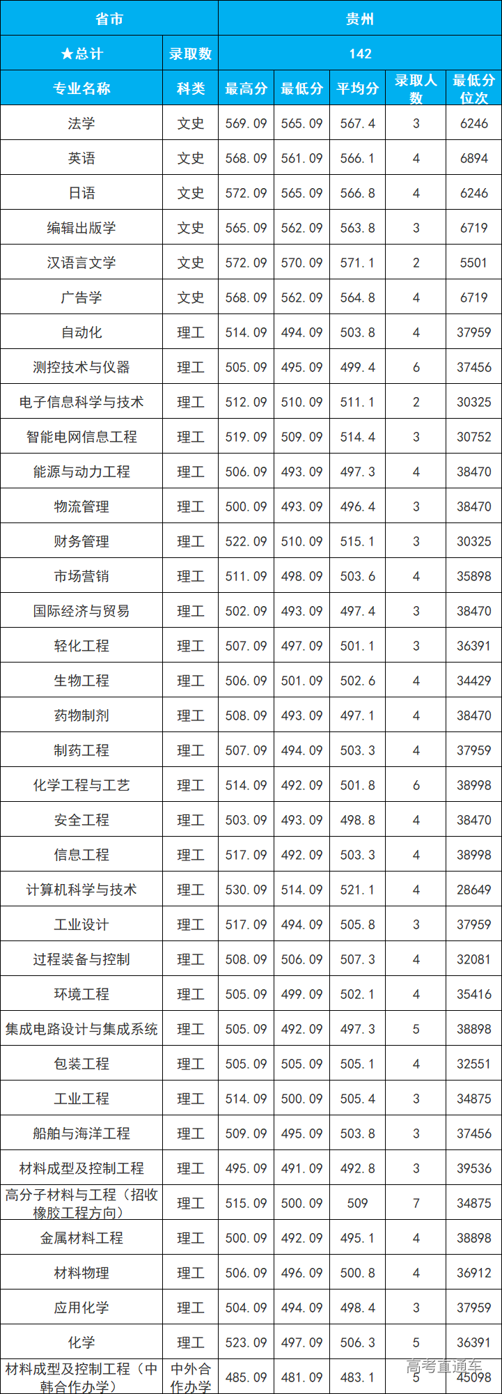 1609905442713634.png image.png