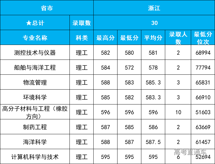 1609905515802388.png image.png