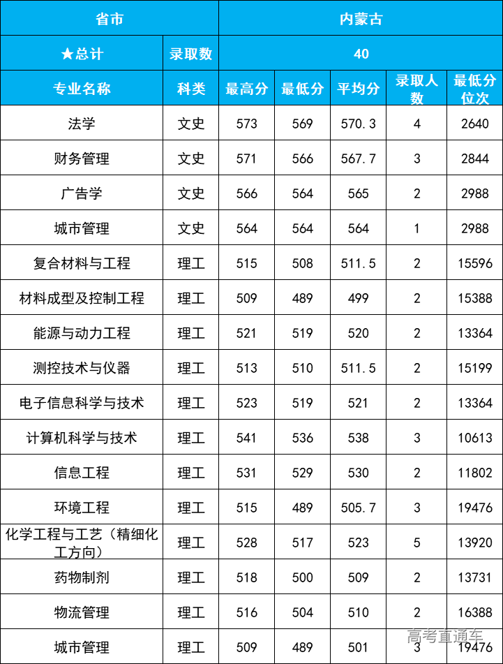 1609905622587685.png image.png