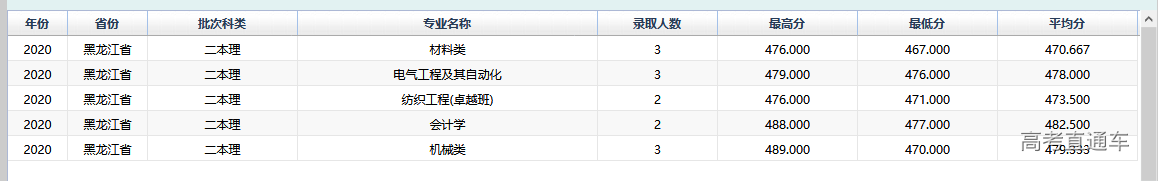 1610009668113618.png image.png