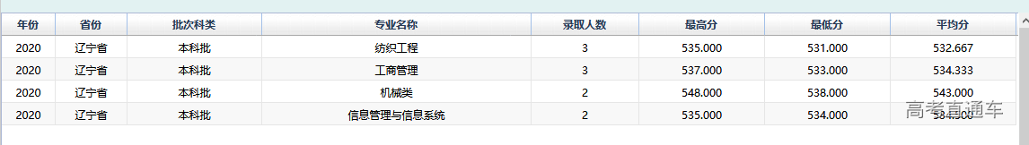 1610009711568984.png image.png