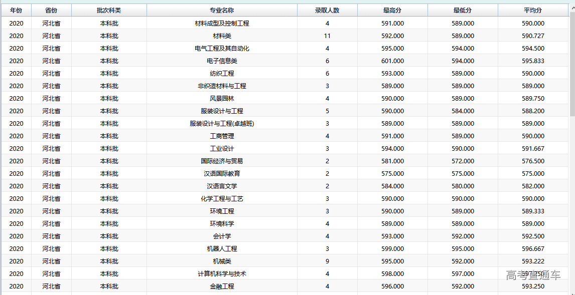 1610009761345762.png image.png