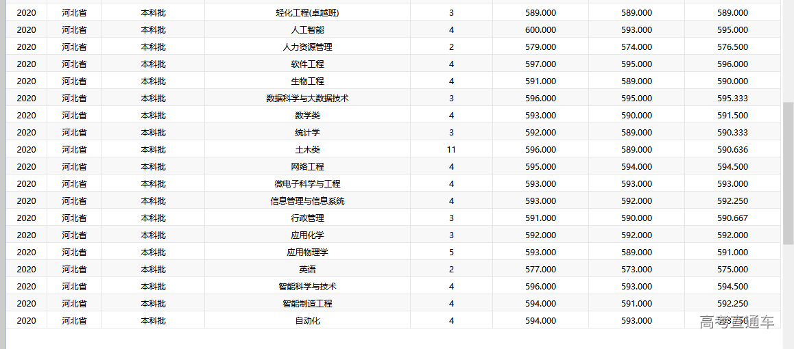 1610009777487787.png image.png