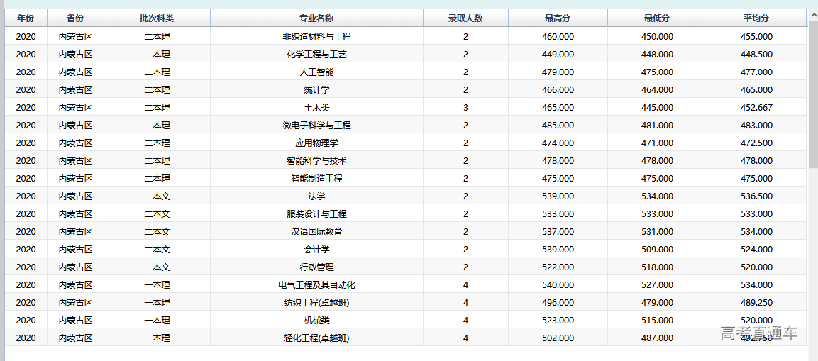 1610009816302753.png image.png