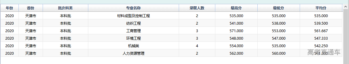 1610009878766068.png image.png