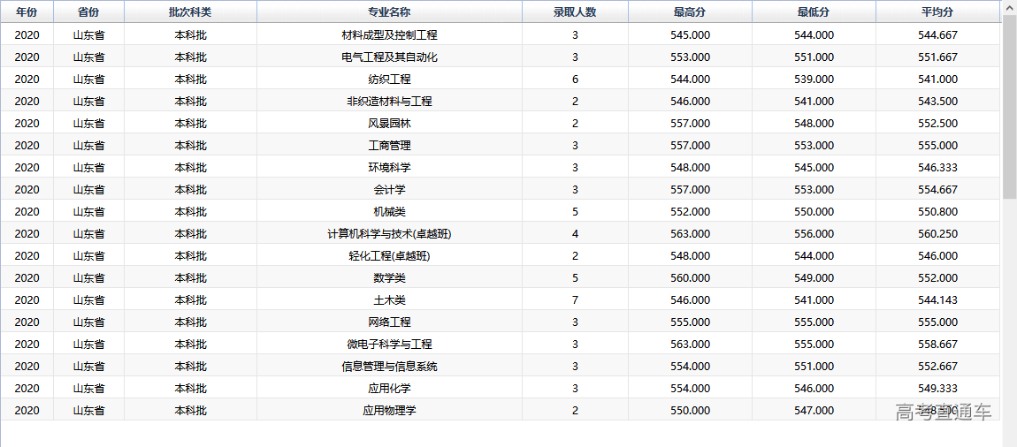 1610009905226853.png image.png