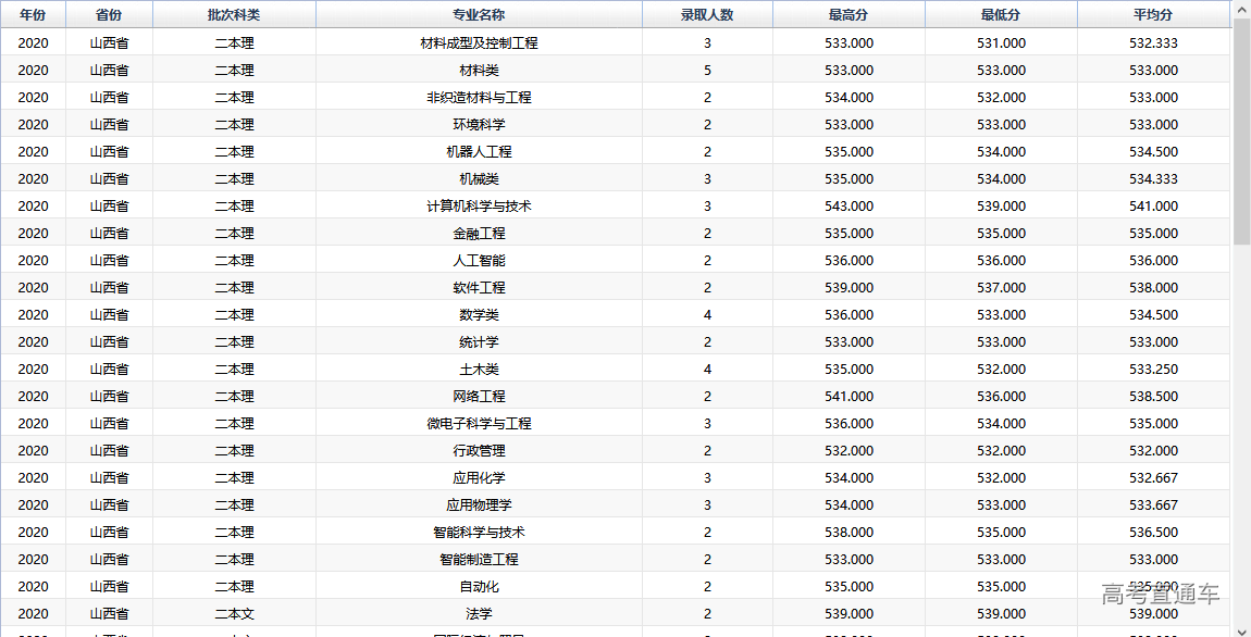 1610010153782786.png image.png