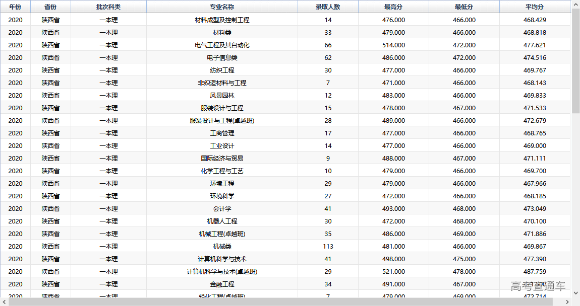 1610010208948927.png image.png