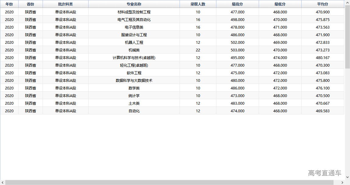 1610010247526932.png image.png