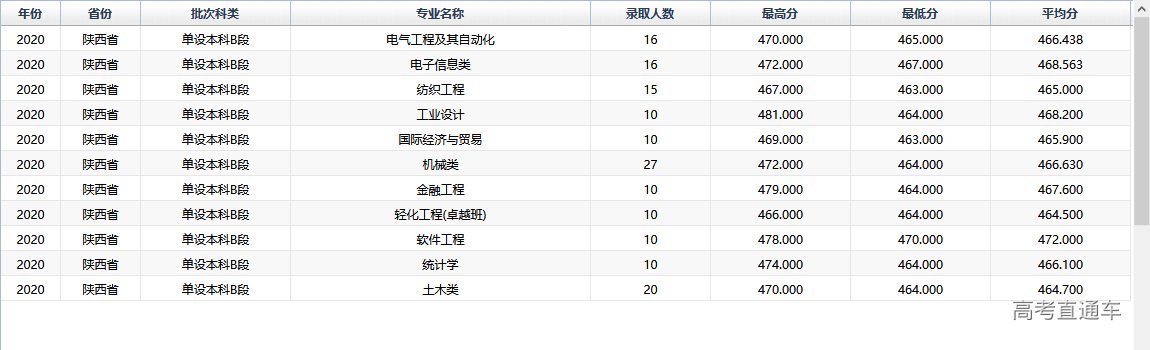 1610010256667761.png image.png