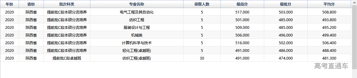 1610010270876646.png image.png