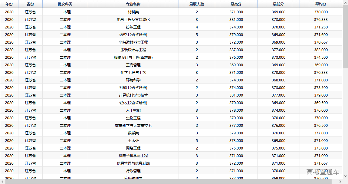 1610010399671394.png image.png