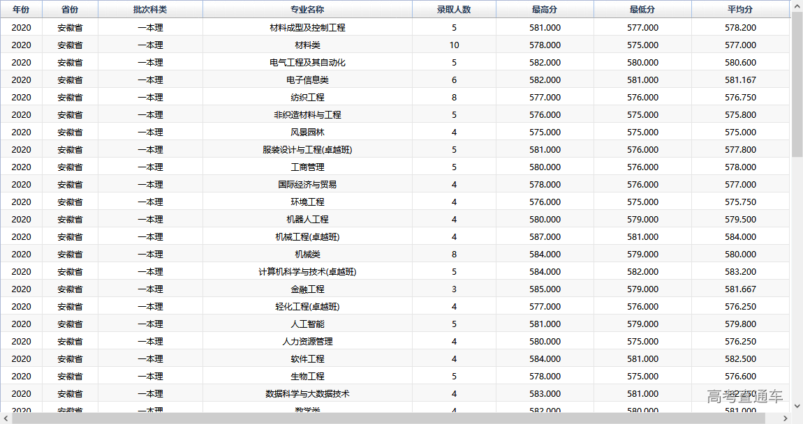 1610010438486989.png image.png