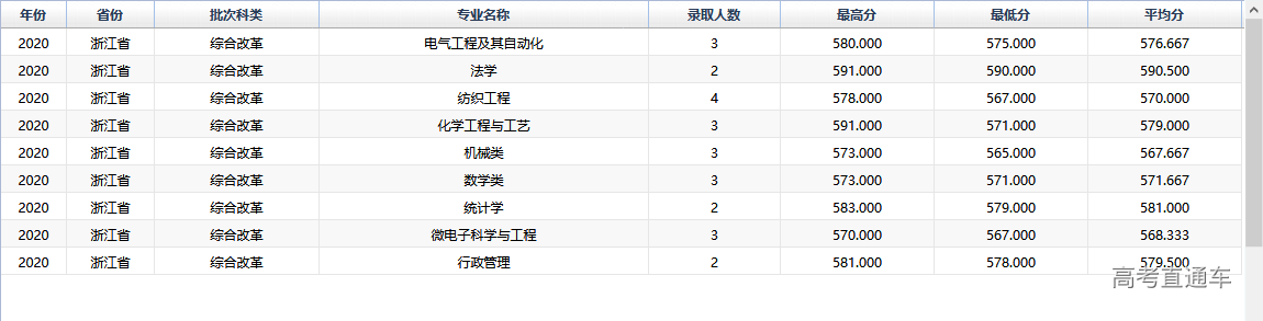 1610010496713726.png image.png