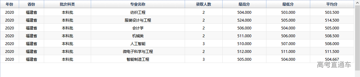 1610010588345005.png image.png