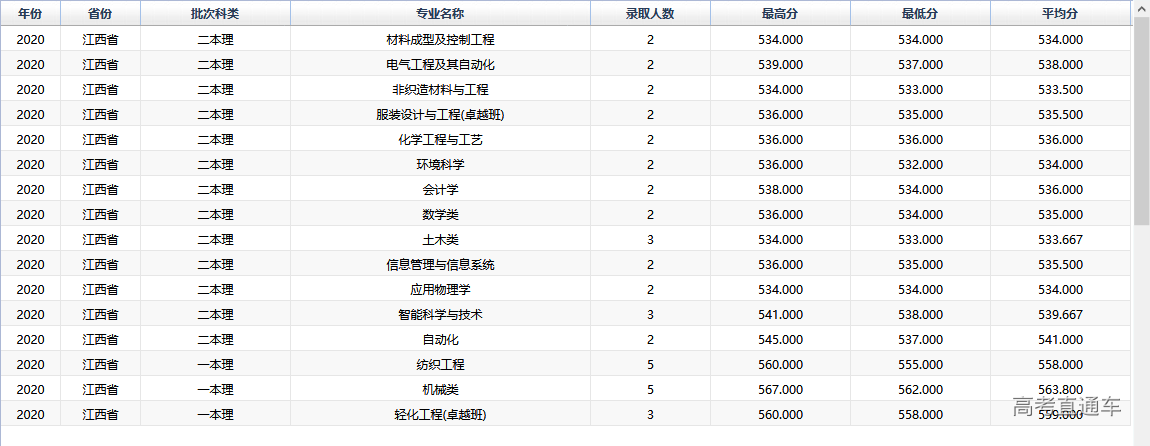 1610010622946092.png image.png