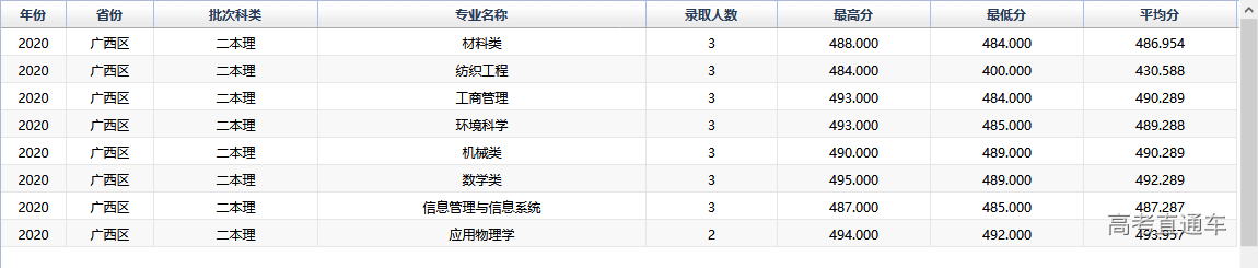 1610010659428388.png image.png