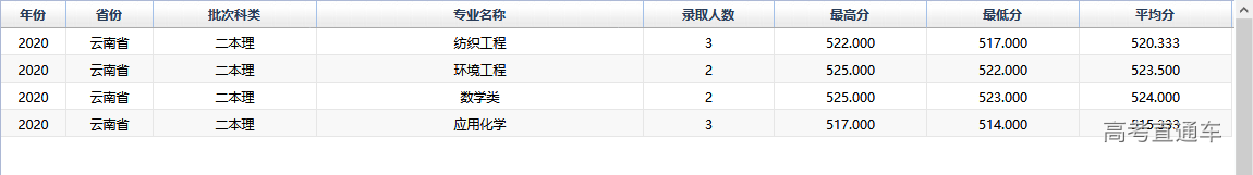 1610010794987038.png image.png