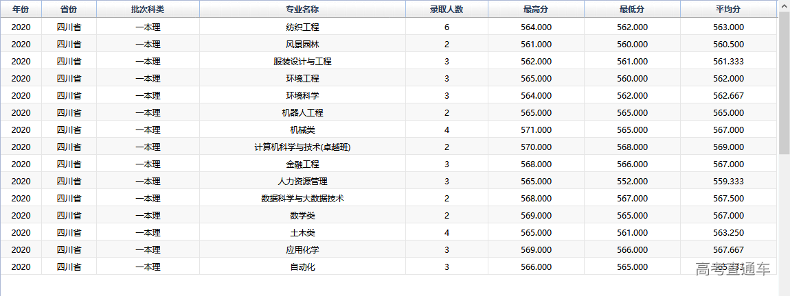 1610010815672170.png image.png