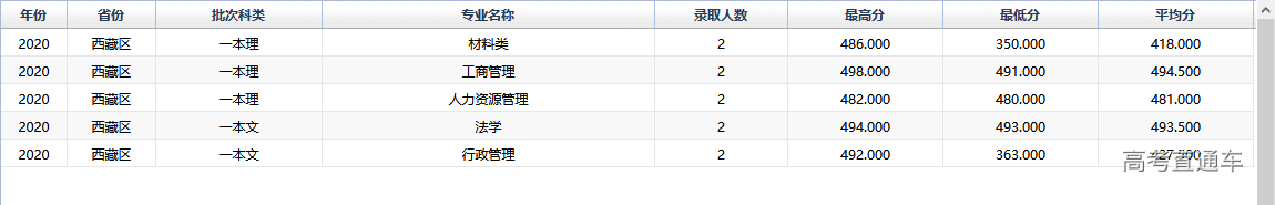 1610011540940658.png image.png