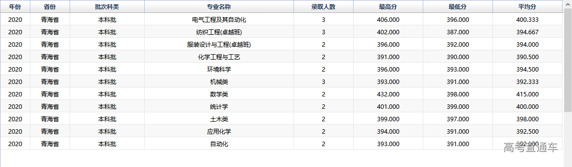 1610011559538858.png image.png