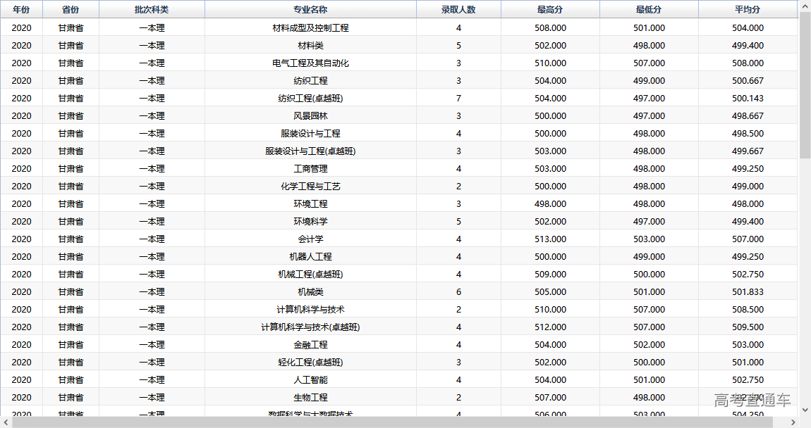 1610012265311821.png image.png