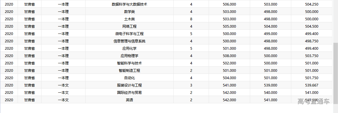 1610012272254014.png image.png