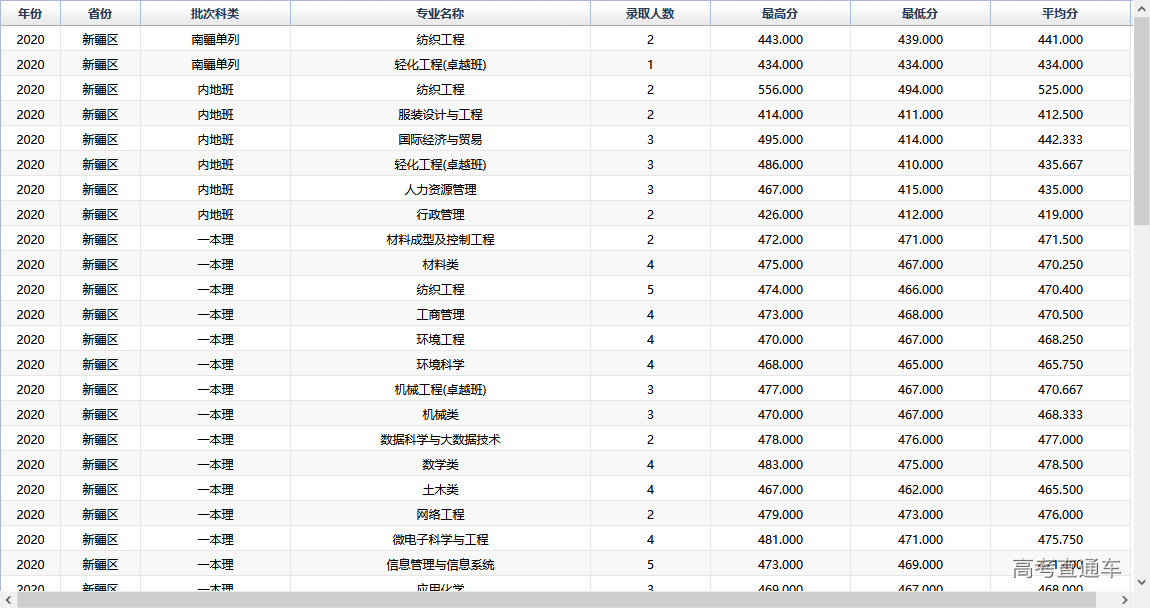 1610017673215596.png image.png