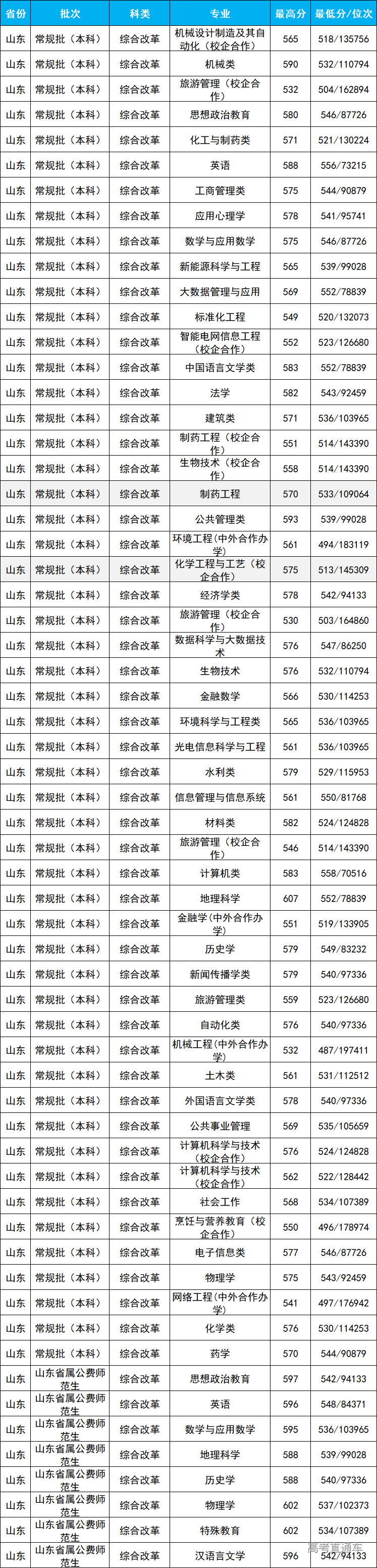 1610079999797130.png image.png