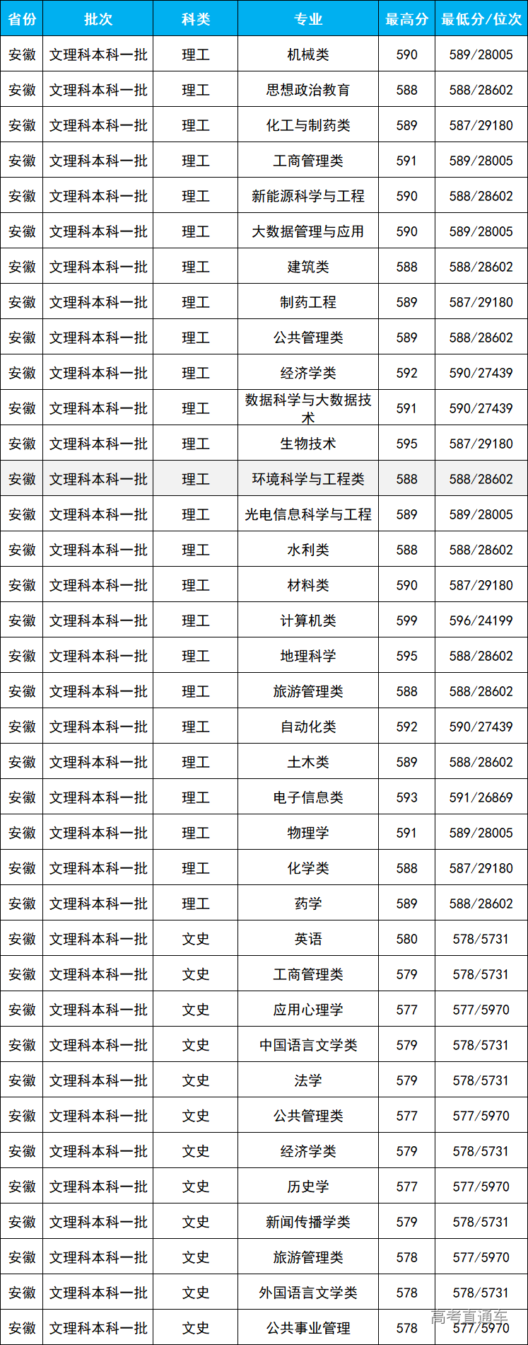 1610080127180110.png image.png