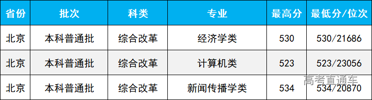 1610080247661380.png image.png