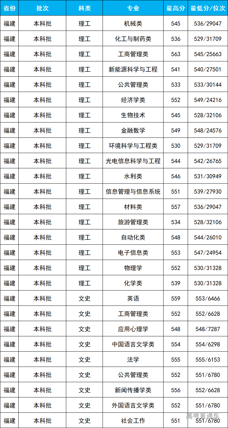 1610085154648976.png image.png